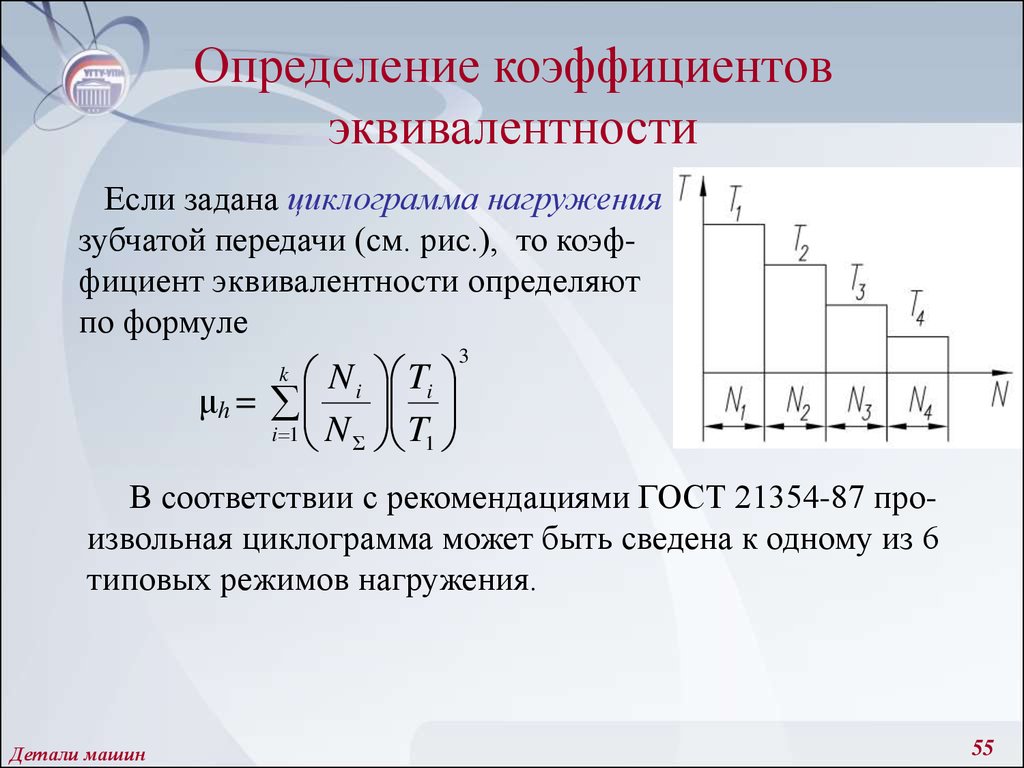 divx codec