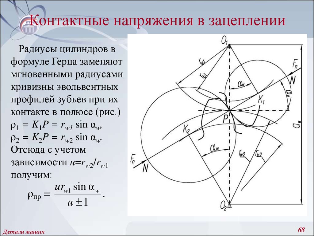 Создание компьютерной