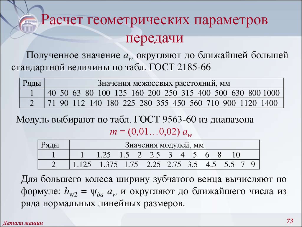 Детали машин и основы конструирования - презентация онлайн