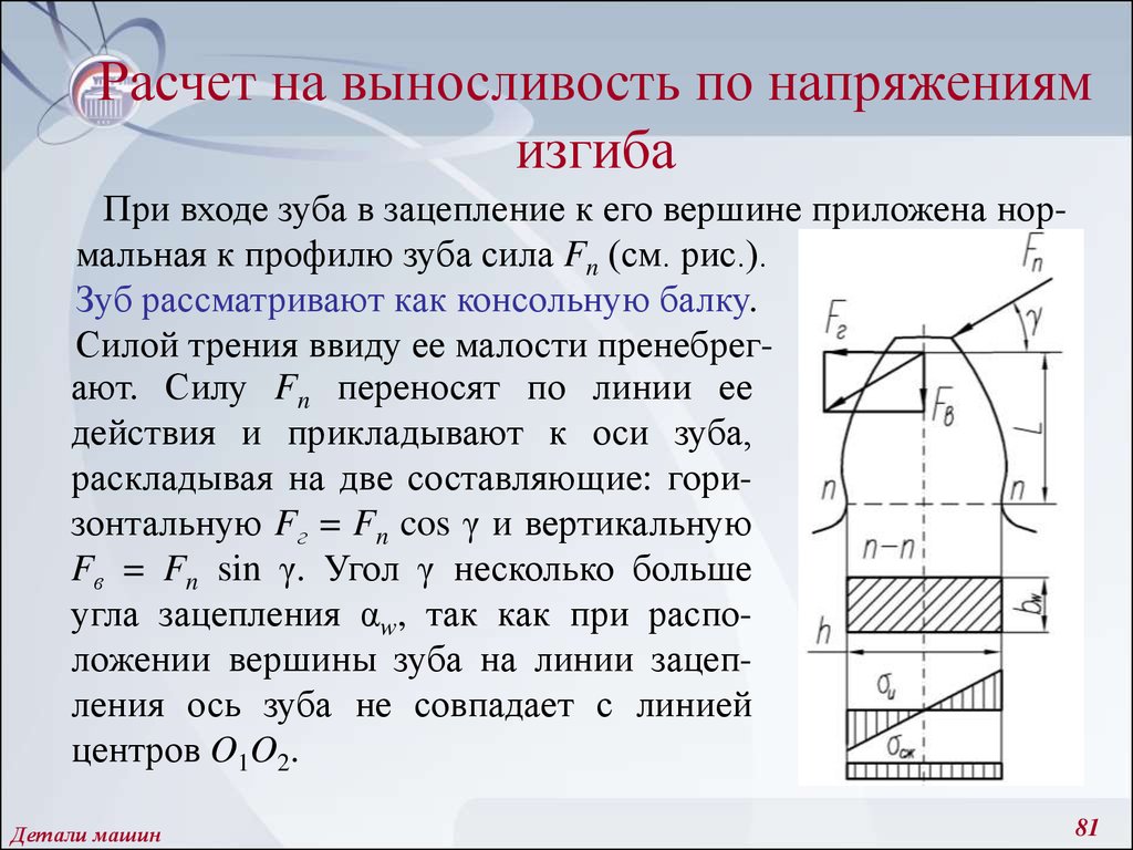 Детали машин и основы конструирования - презентация онлайн