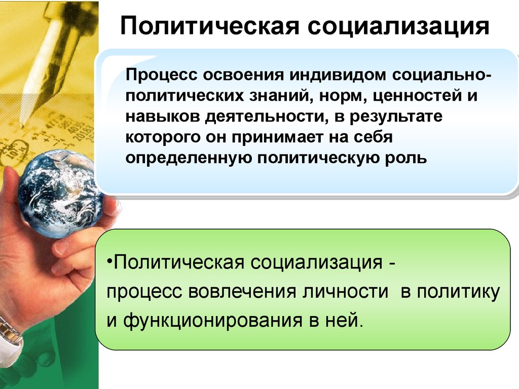 Политическая социализация презентация