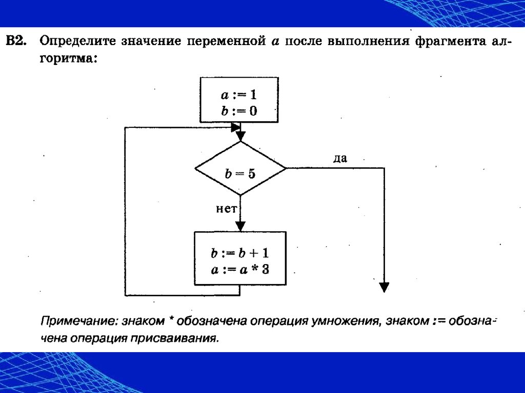 Максимальное значение переменной. Блок схема с переменными. Дан фрагмент блок-схемы алгоритма. Алгоритм с переменными. Команда присваивания блок схема.