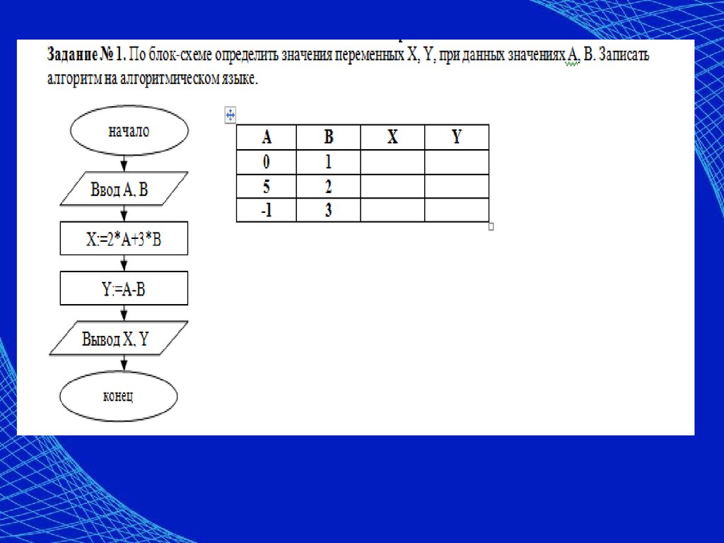 Блок схемы powerpoint