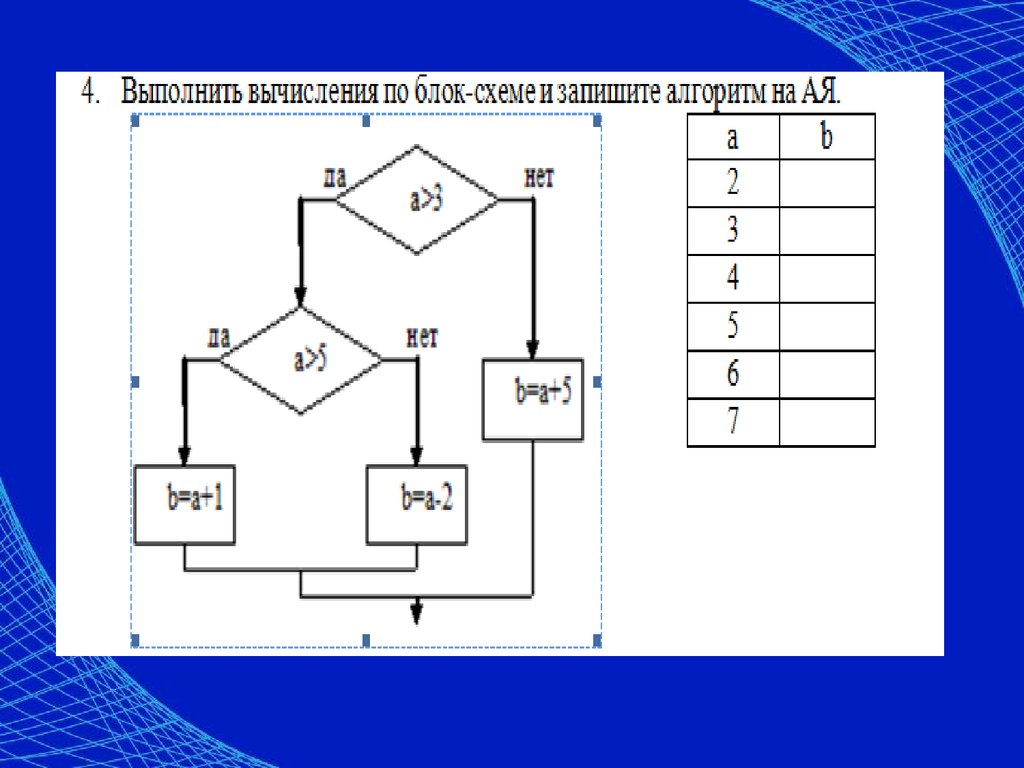 Графическая блок схема. Нумерация блок схемы. Нумерация блоков в блок схеме. Вычисления по блок схеме. Выполнение вычисление по блок схеме.