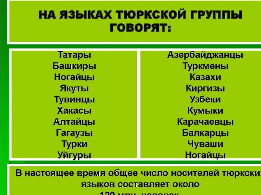 Запишите слово пропущенное в схеме якуты печенеги татары