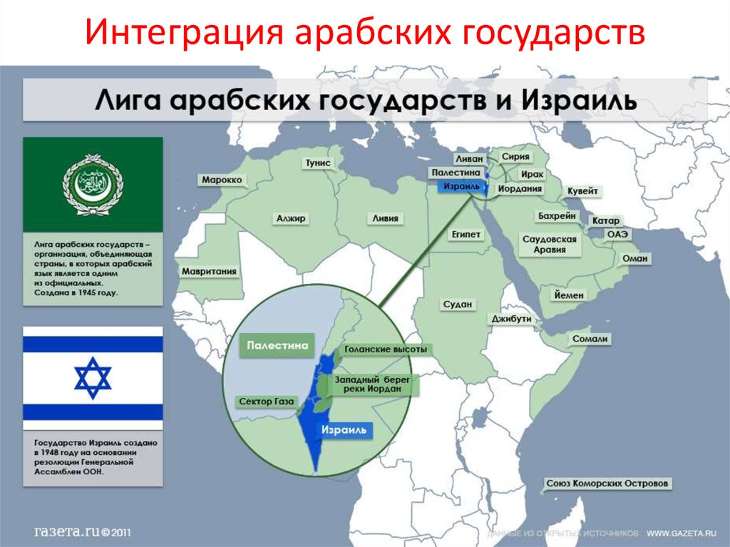 Дорожная карта урегулирования ближневосточного конфликта