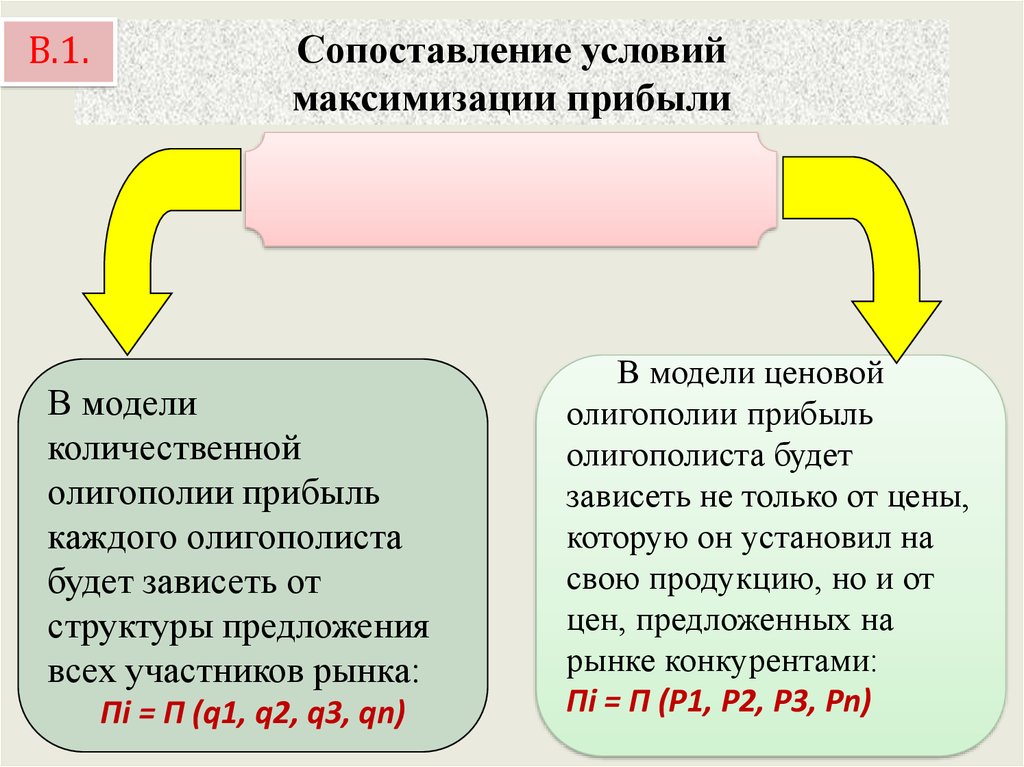 Условие сравнения