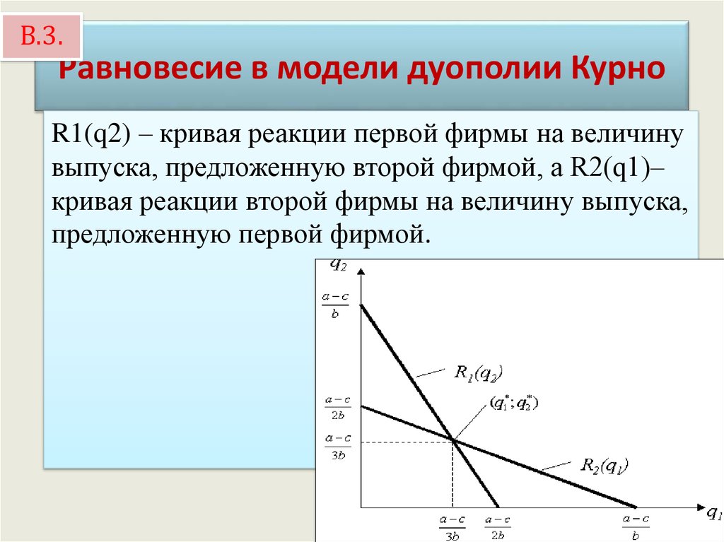 Величина фирм