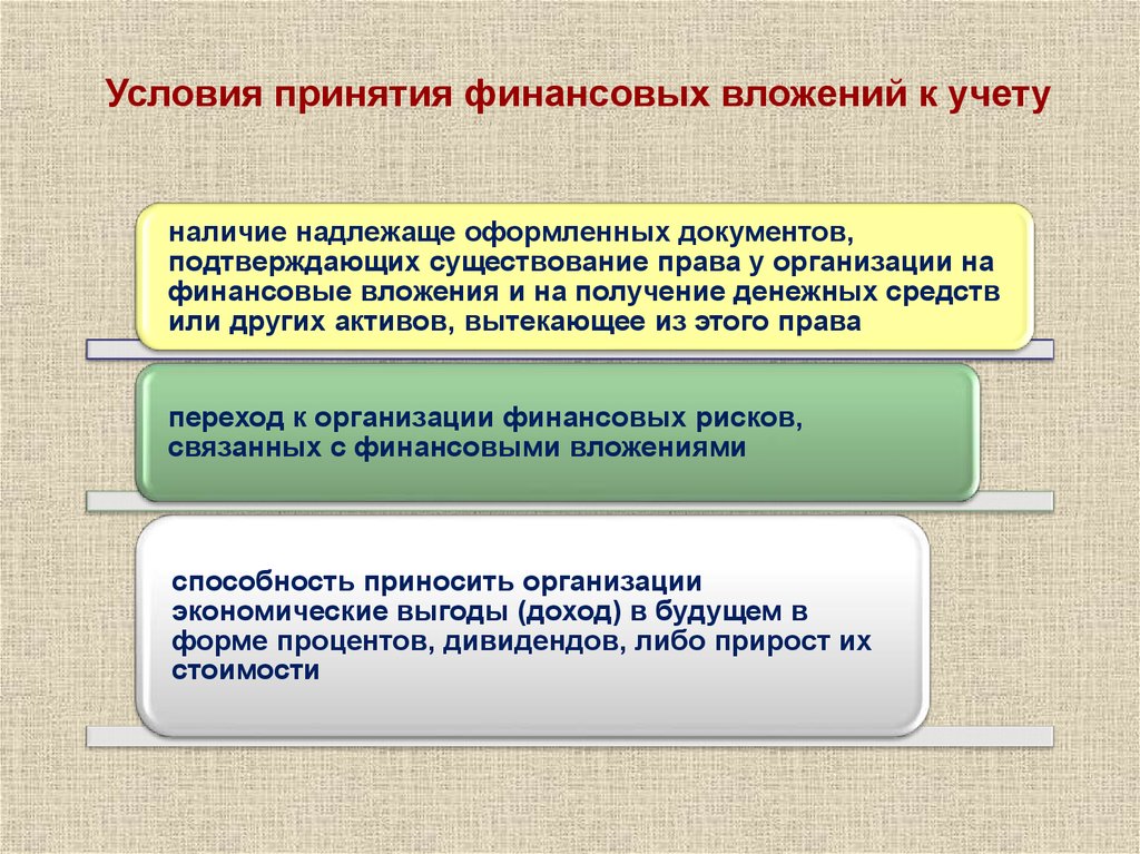 Финансовые вложения презентация