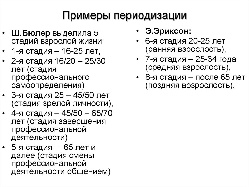 Периодизации бюлер