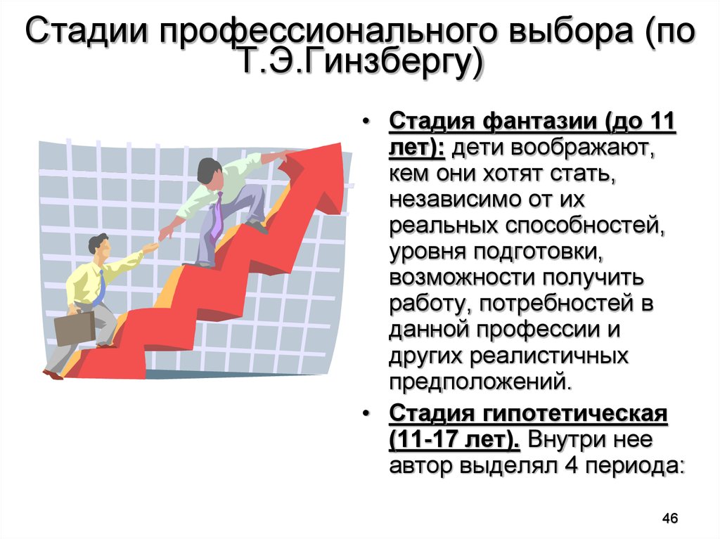 Степень профессиональной