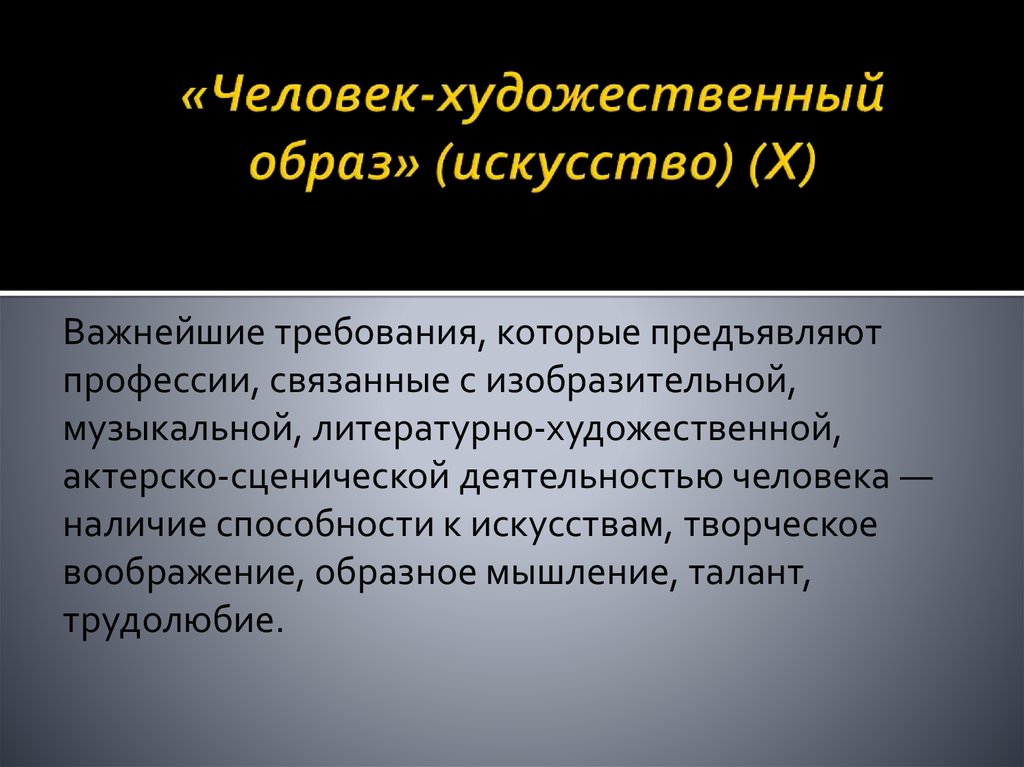 Человек художественный образ. Требования предъявляемые профессиями к человеку