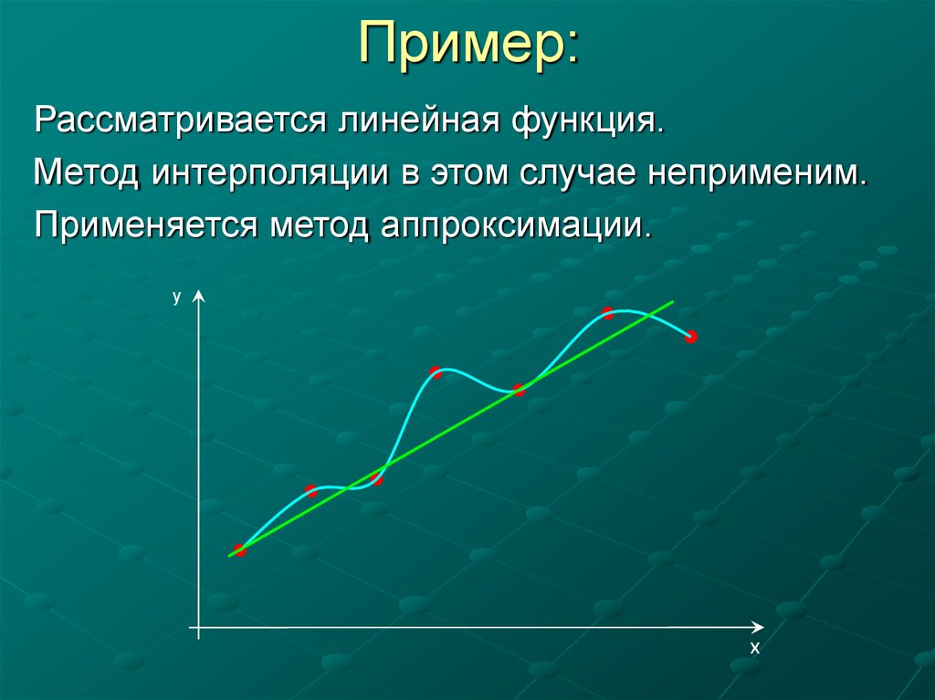 Аппроксимация изображения это