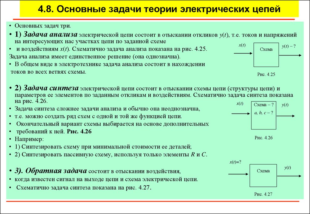 Синтез электрических схем