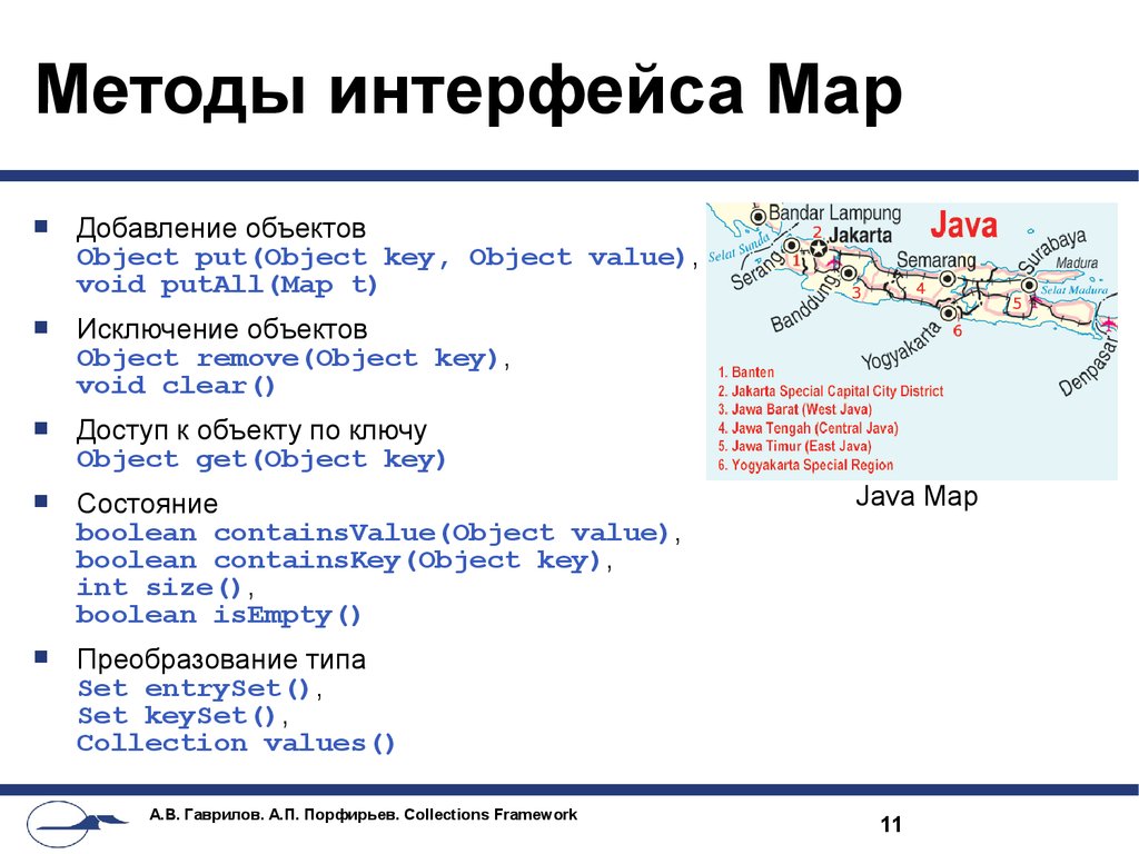 Методы интерфейса collection java. Map методы. Интерфейс Map. Метод объектов Keys.