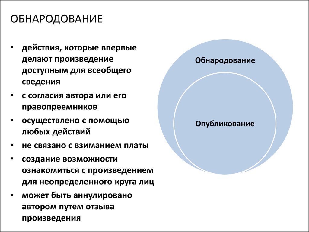 Что сделать произведения. Признаки права авторства:. Право на обнародование произведения. Право на обнародование произведения пример. Обнародование авторства.