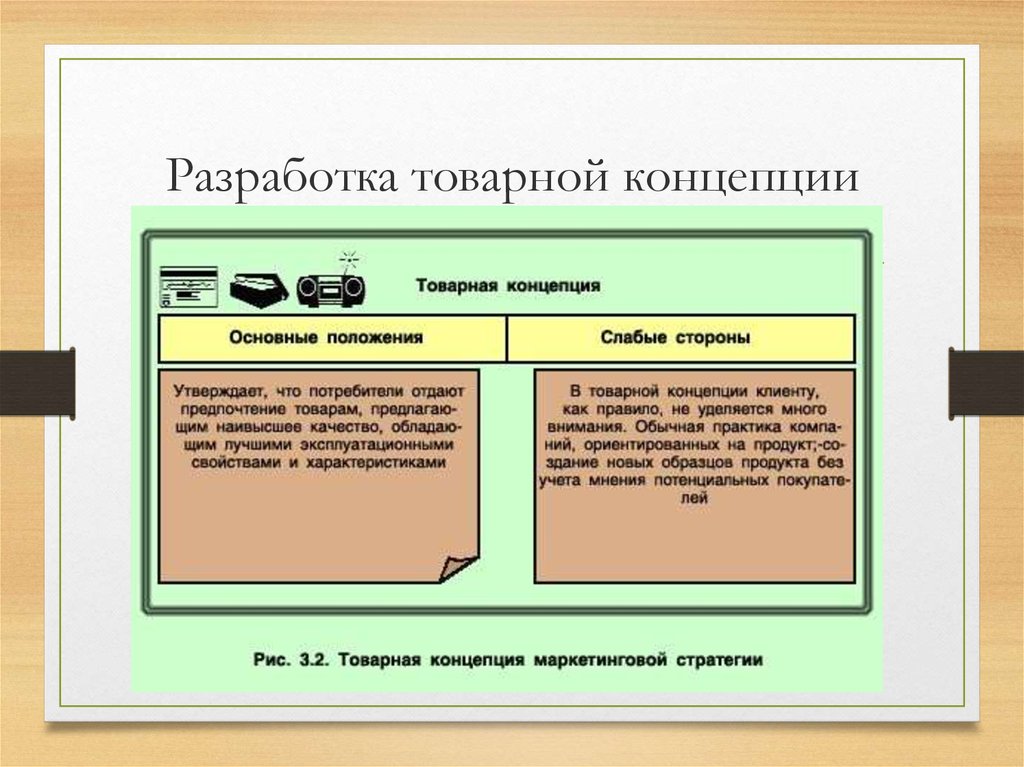 Разработка понятия. Разработка коммерческой концепции. Разработка товарной концепции. Товарная концепция. Товарная концепция примеры компаний.