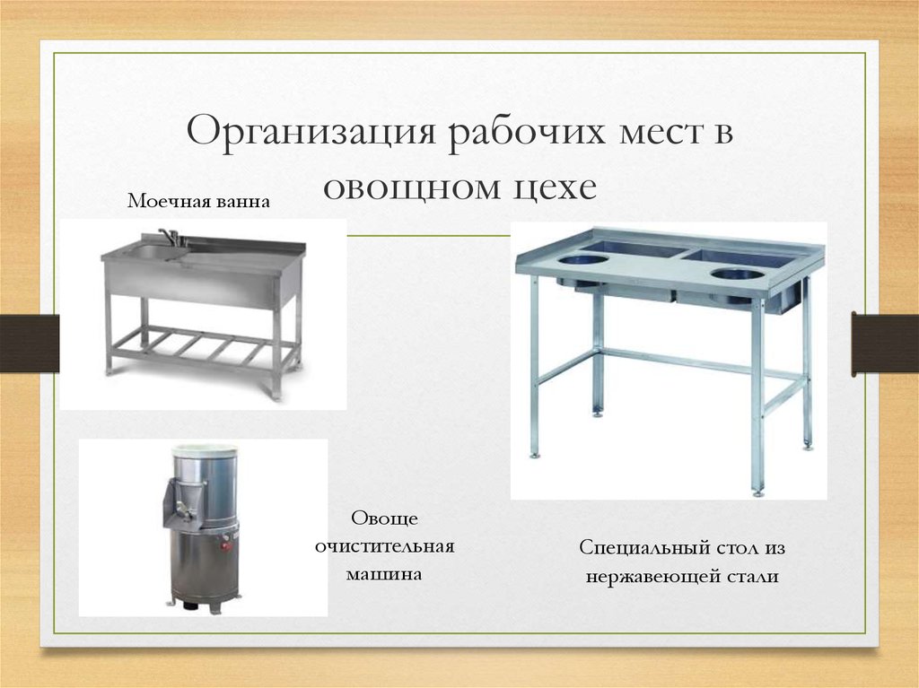 Схема работы овощного цеха