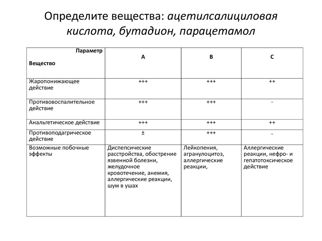 Укажите к чему относится 1c