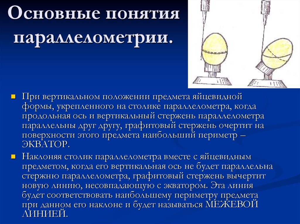 Параллелометрия в стоматологии презентация