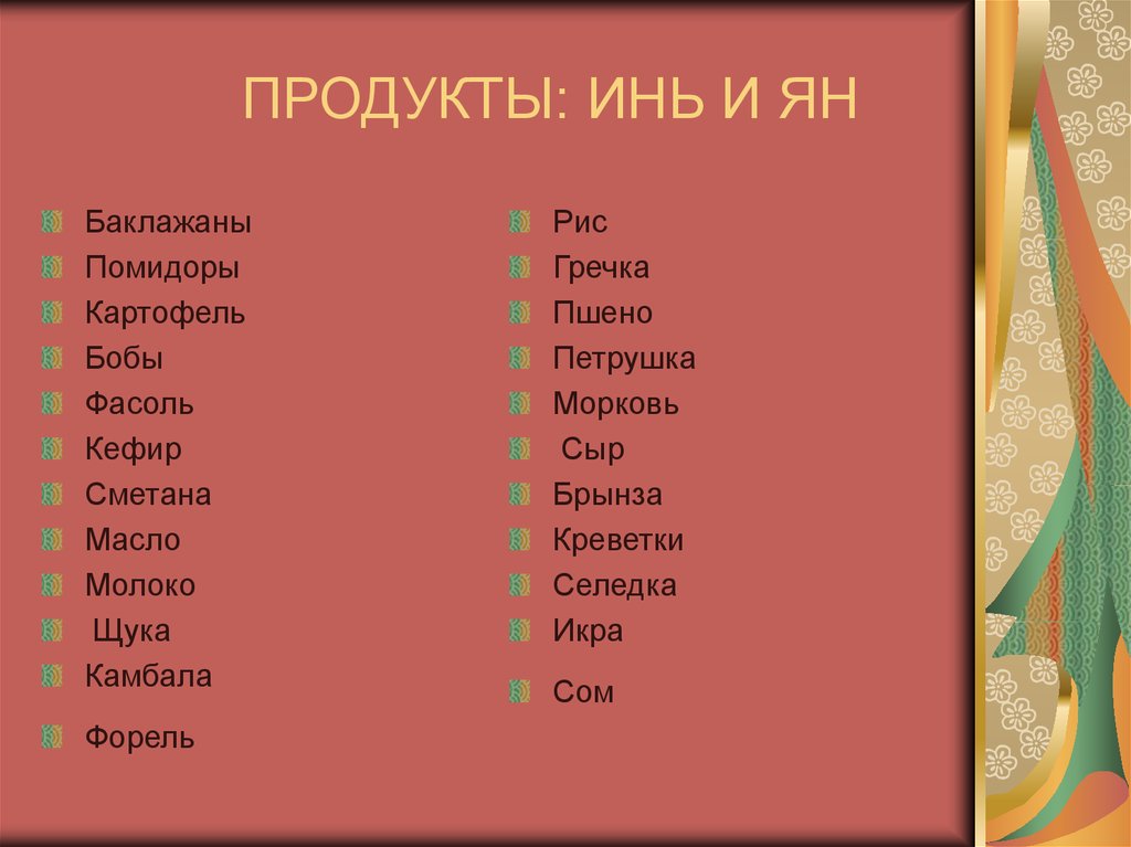 Еда янь. Таблица продуктов Инь и Янь. Продукты Инь. Яньские и иньские продукты. Инь продукты и Янь продукты.