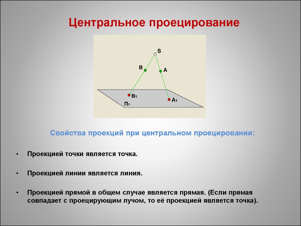 Проекцией точки является точка. Центральное проецировани. Центральная проекция точки. Что является проекцией точки. Проекцией прямой линии совпадающей с проецирующим лучом является.