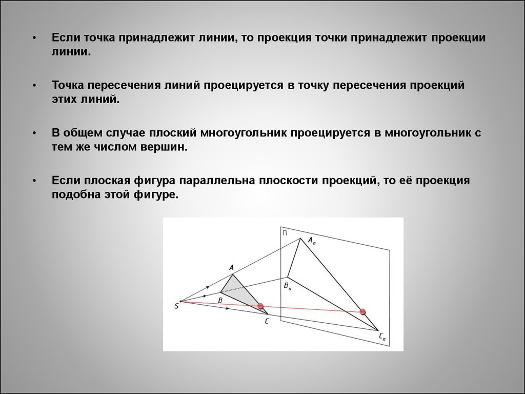 Свойства проекции. Линия проекции. Точка принадлежит линии. Точка пересечения линий. Точка а проецируется на точку в.