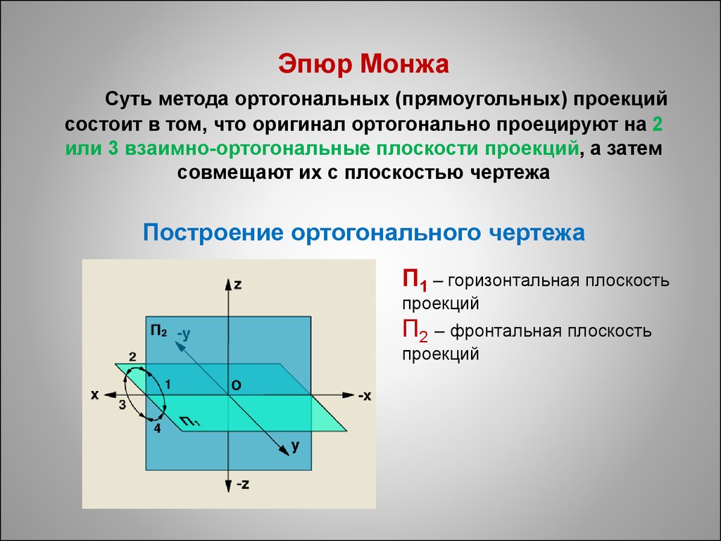 Комплексный чертеж эпюр монжа