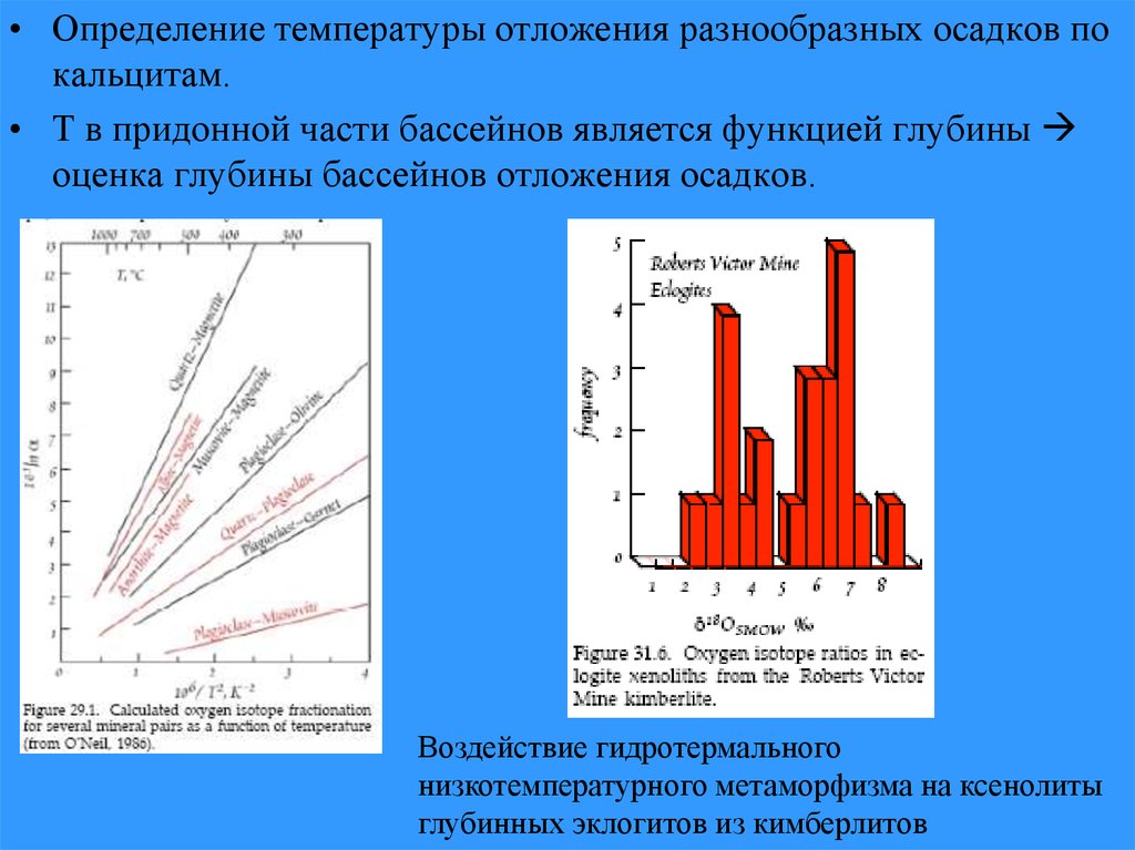 Глубина оценить. Температура определение. Оценка температуры. Отложения осадков. Оценка результата измерения температуры.