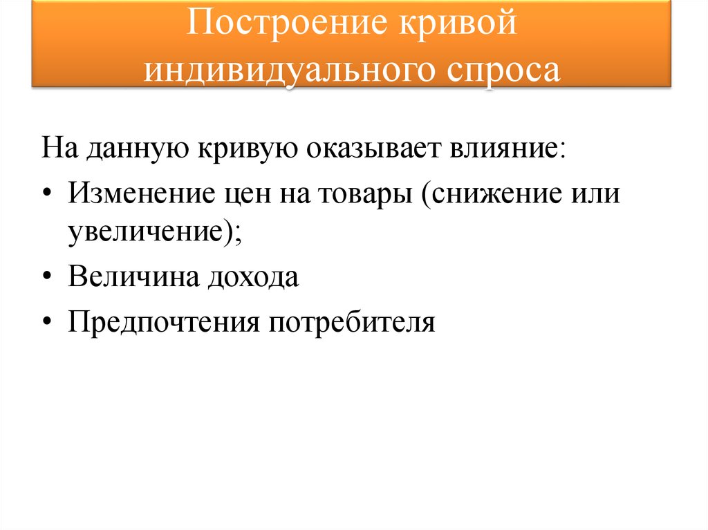 Построение кривой индивидуального спроса