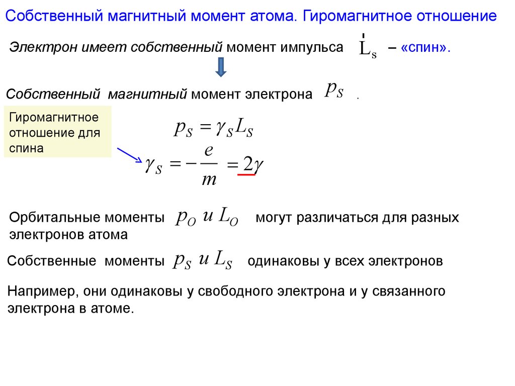 Когда закончатся магнитные. Гиромагнитное и орбитальное отношение спиновых моментов. Магнитные момент и спи. Магнитное поле и гиромагнитное соотношение. Орбитальный магнитный момент, гиромагнитное отношение.