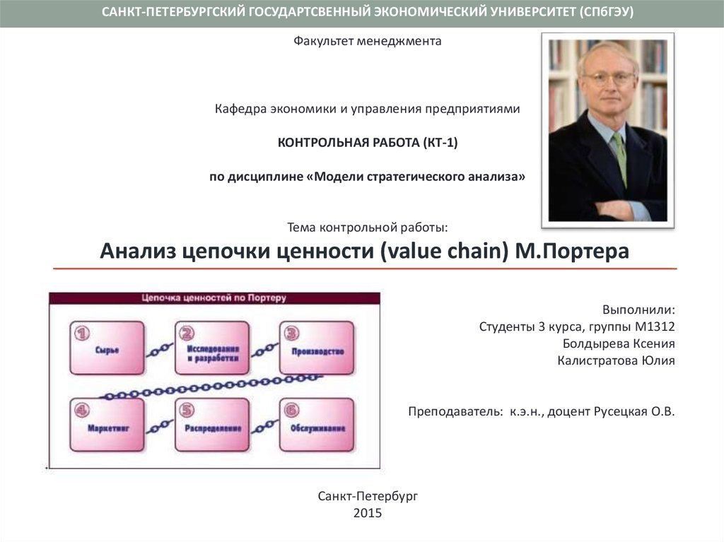 Цепочка ценности - Энциклопедия по экономике