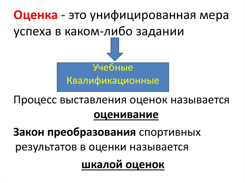 Оценка это. Теория оценивания. Виды оценки в педагогике. Основные оценки в педагогике. Оценка.