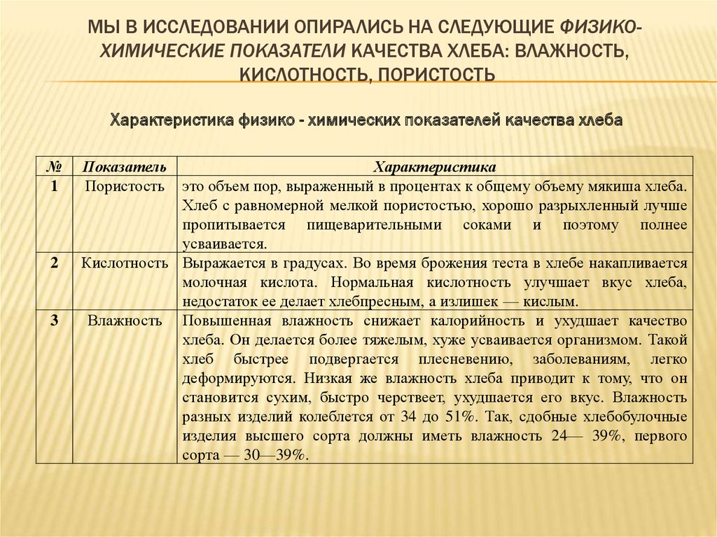 Исследование опирается на содержание нескольких. Исследование опирается на содержание нескольких
