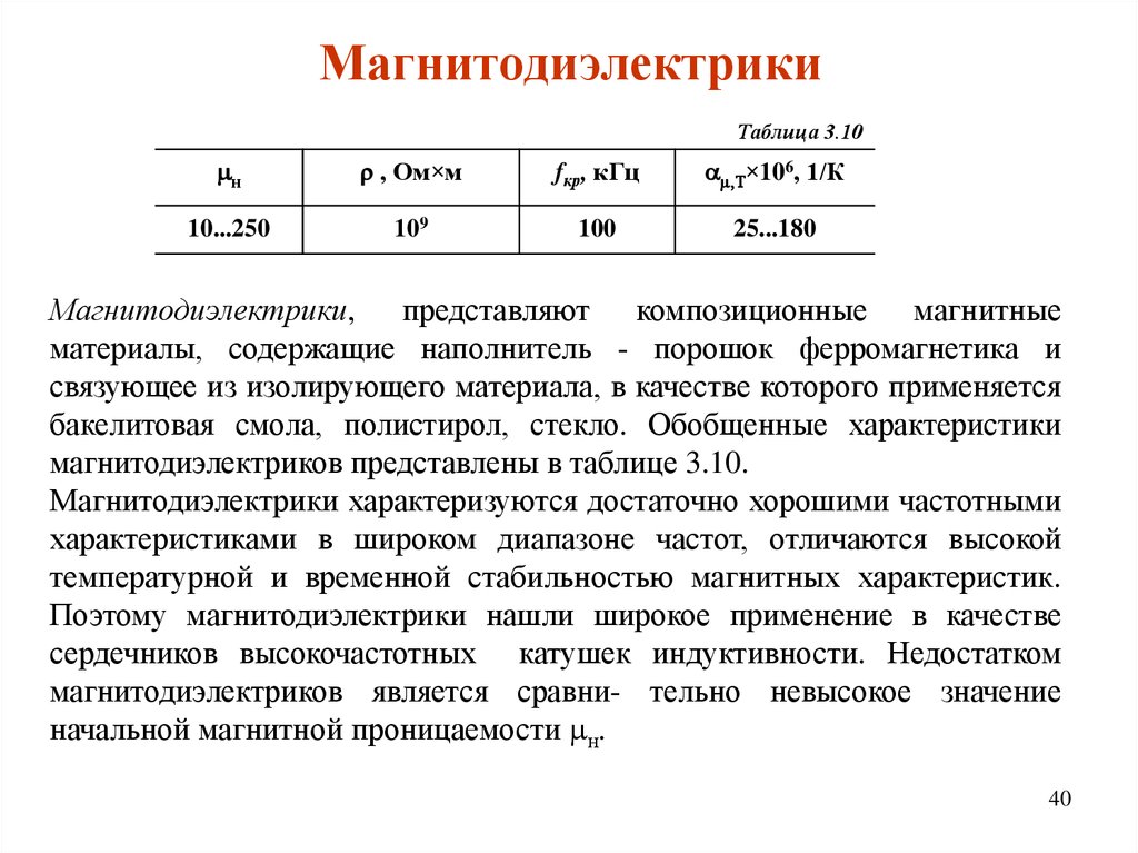 Магнитная проницаемость. Какова технология получения магнитодиэлектриков?. Магнитные композиционные материалы. Перечислите магнитные материалы. Магнитная проницаемость материалов таблица.