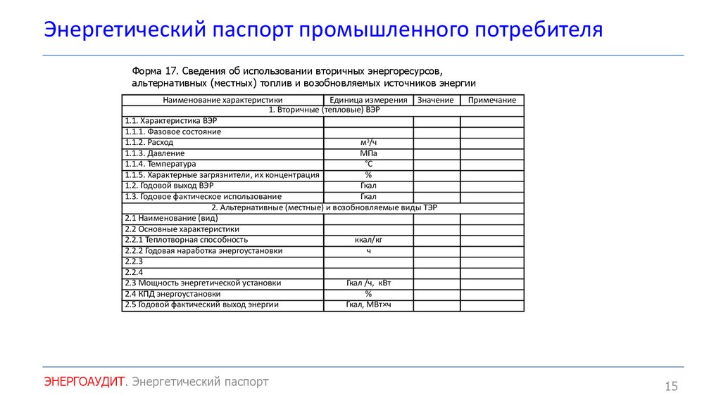 Сведения об использовании топливно энергетических ресурсов. Энергетический паспорт. Энергетический паспорт здания. Энергетический паспорт предприятия. Форма энергетического паспорта здания.