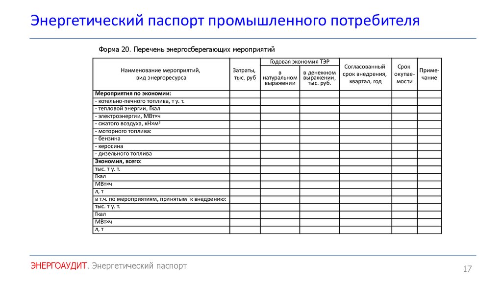 Энергетический паспорт предприятия образец