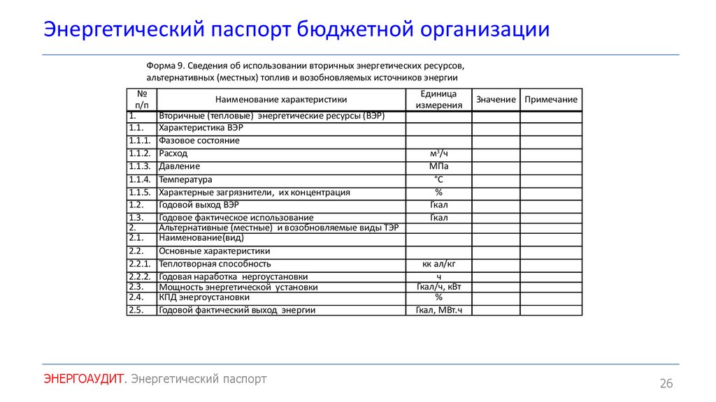 Энергопаспорт предприятия образец заполнения