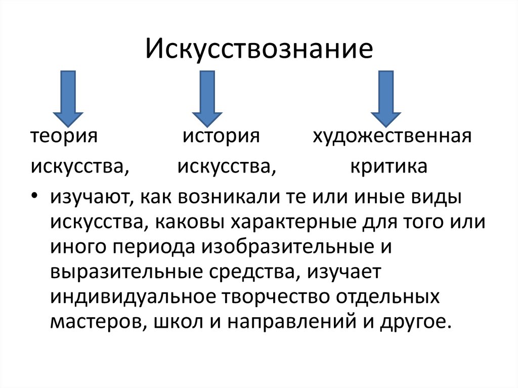 Концепция искусства. Структура искусствознания. Три дисциплины искусствознания. Структура искусствознания кратко. Предмет изучения искусствознания.