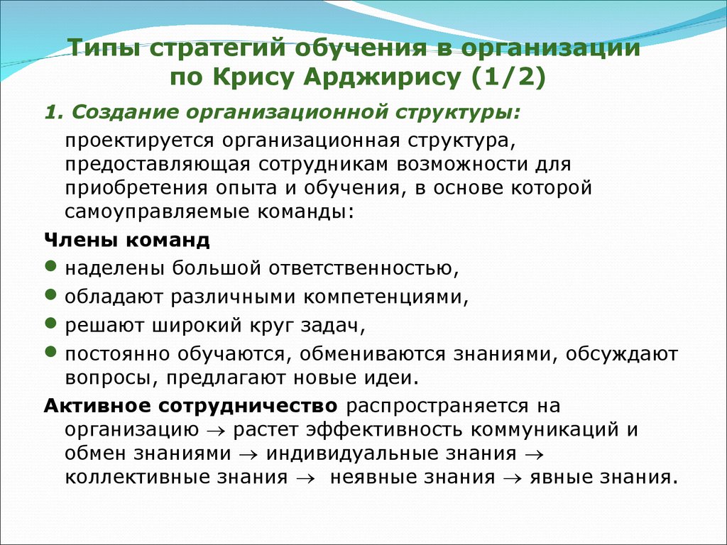 Типы стратегий обучения в организации по Крису Арджирису (1/2)