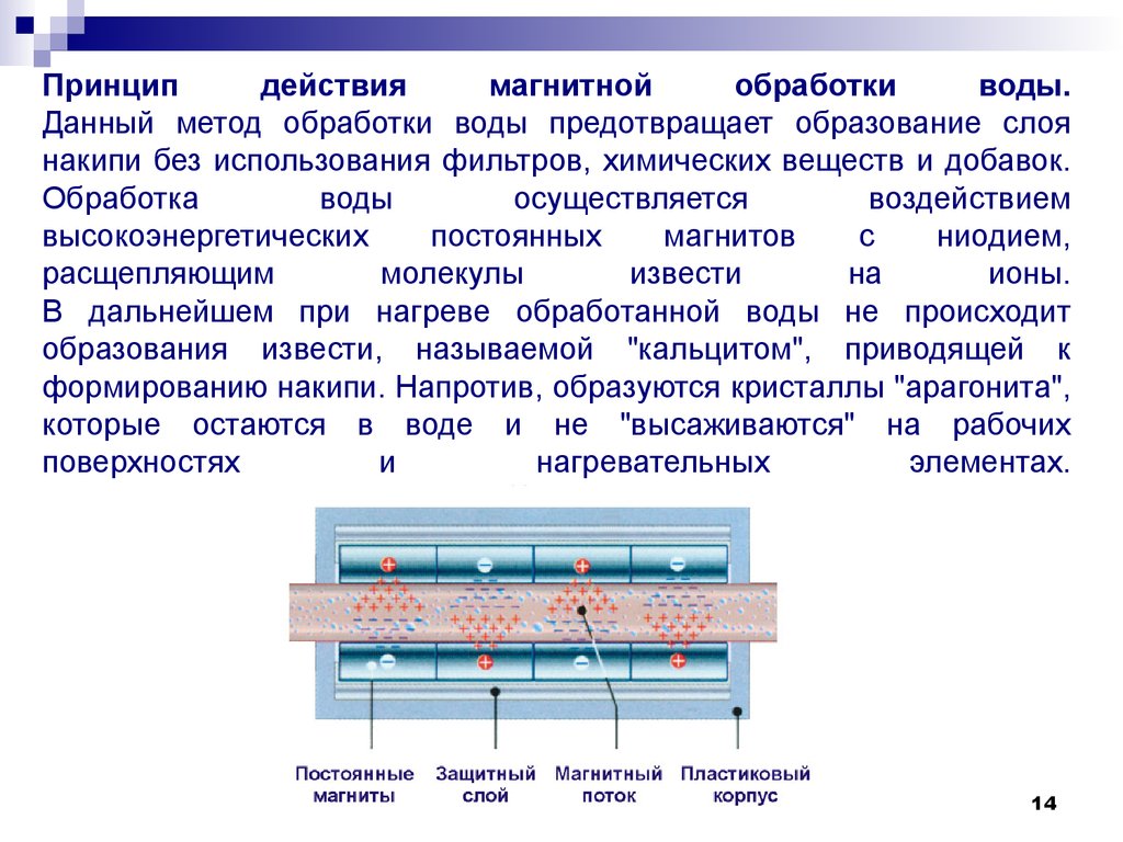 Нормирование электромагнитных излучений, методы контроля и средства защиты  - презентация онлайн