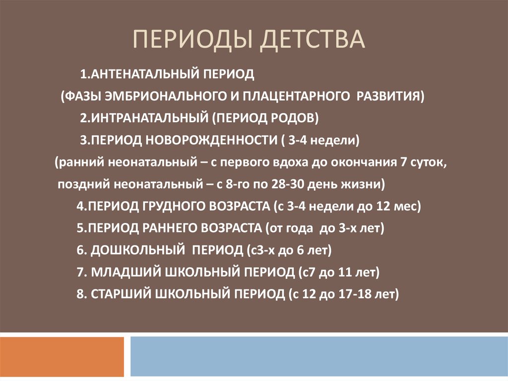 Периоды детства