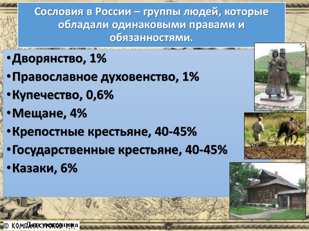 Государственные крестьяне.