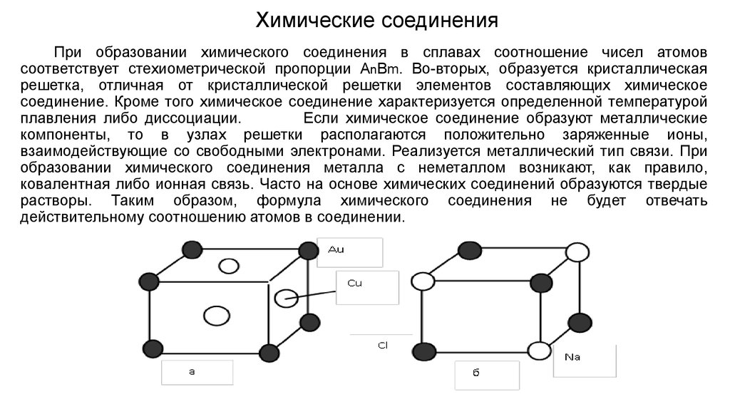 Химическая составляющая