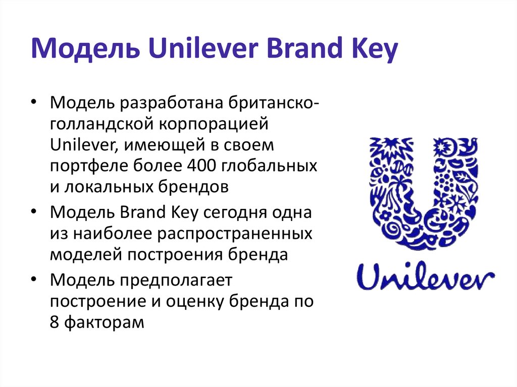 Презентация компании unilever