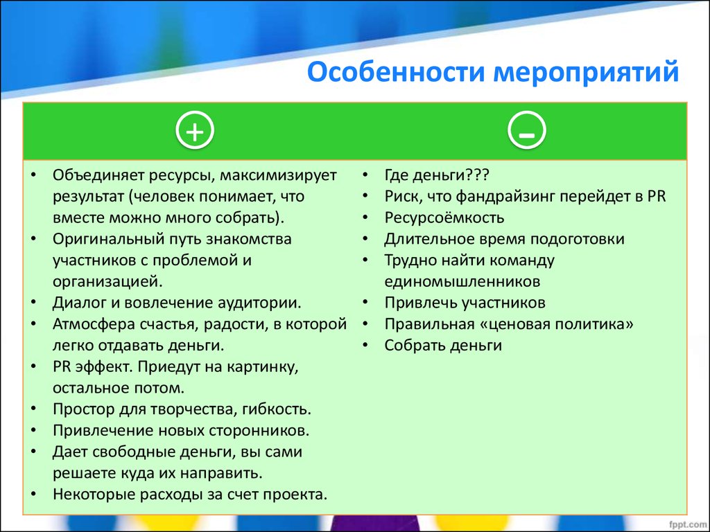 Особенности мероприятий. Особенности мероприятия. Особенности организации и проведения мероприятия.. Специфика мероприятия это. Методические особенности мероприятия.