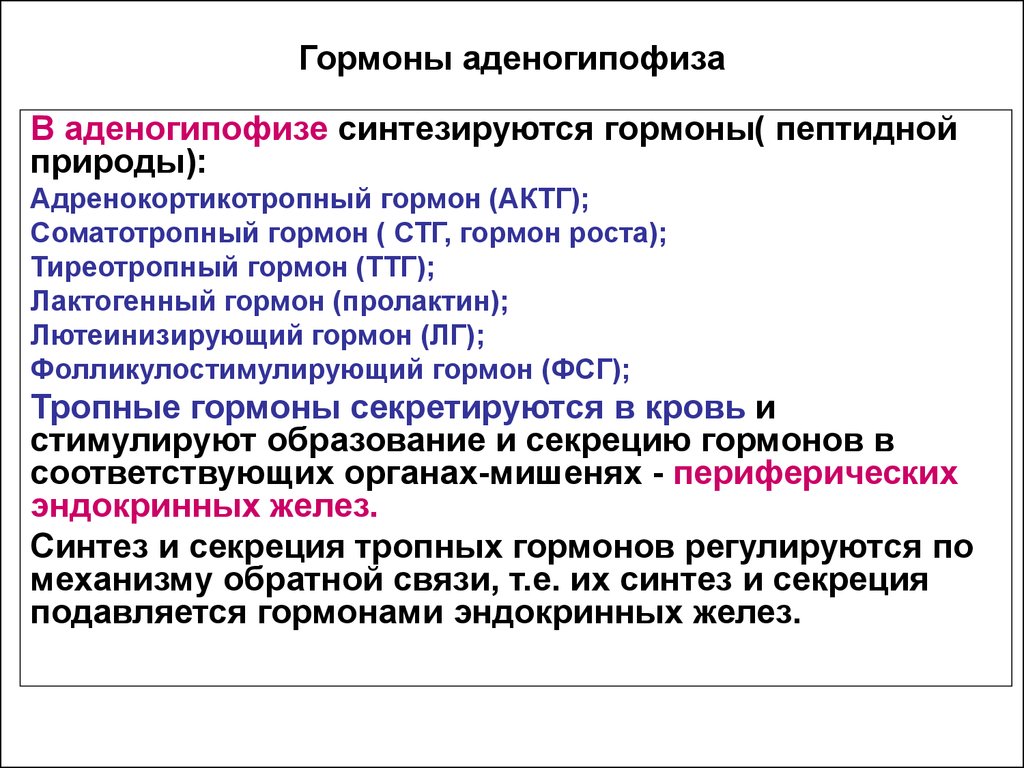 Гормоны гипофиза биохимия презентация