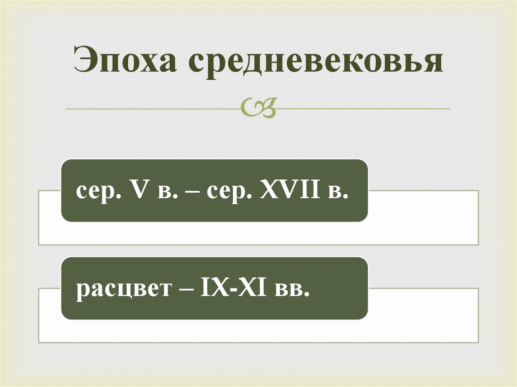 Эпоха средневековья