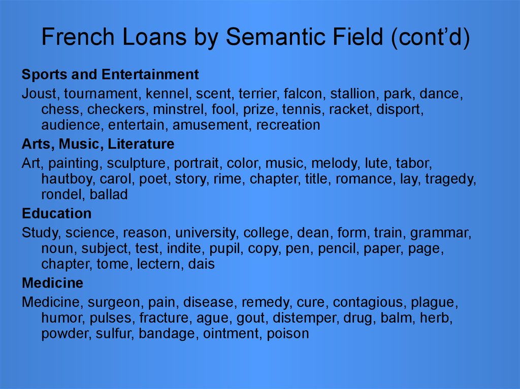 French Loans by Semantic Field (cont’d)
