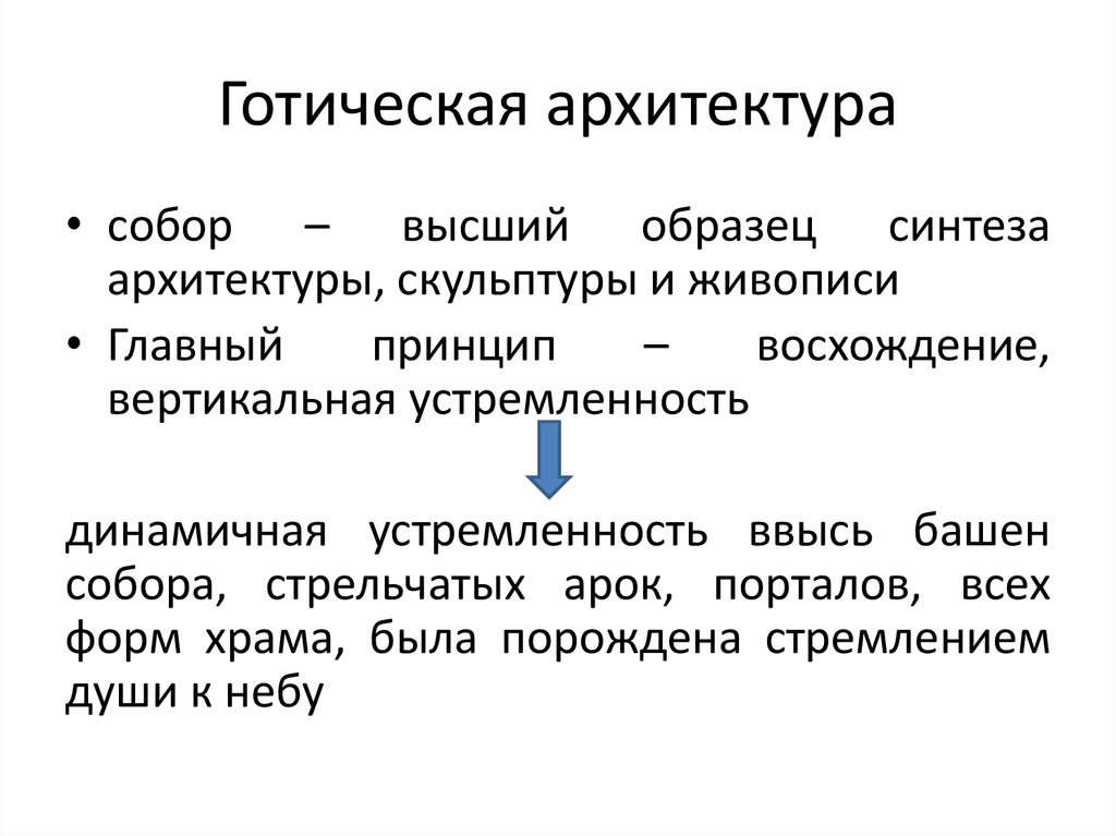 Готическое искусство